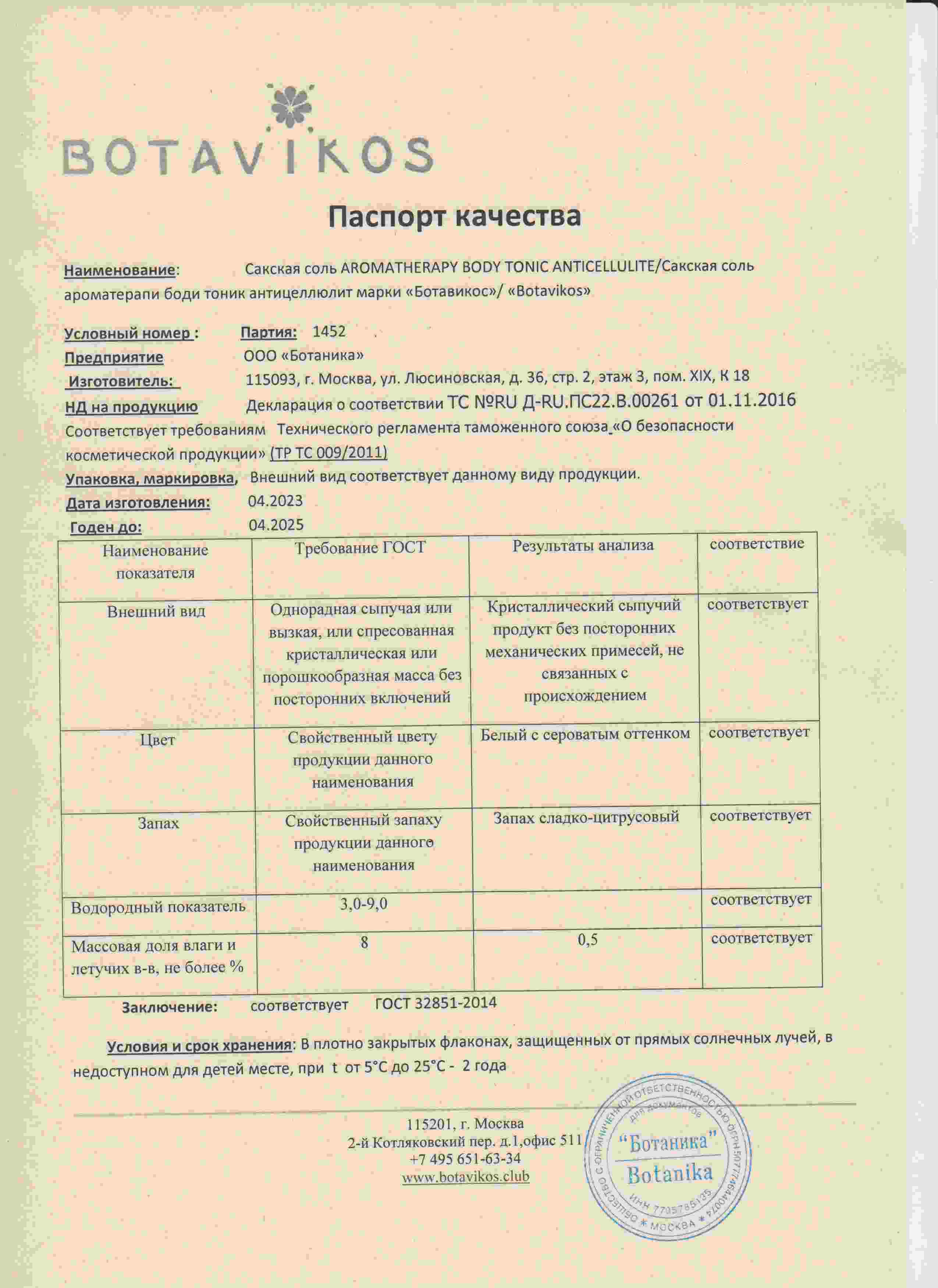 Паспорт №042023